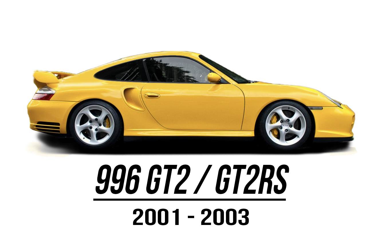 996 GT2RS Button