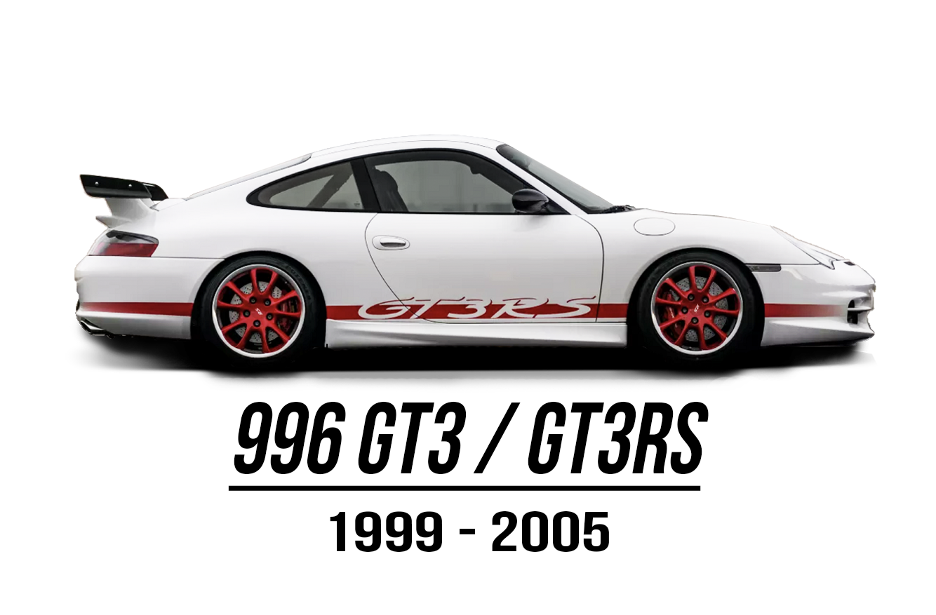996 GT3RS Button